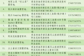 青岛西海岸新区首批帐篷露营地名录公布图片