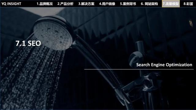 VOLI：这个卫浴工厂型独立站问题一堆，却值得每个出海企业一看？