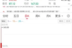 强帮新材上市首日暴涨17倍，年内新股首日平均浮盈1万8图片