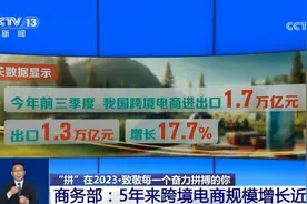数据凸显澎湃活力 中国经济巨轮劈波斩浪、行稳致远图片
