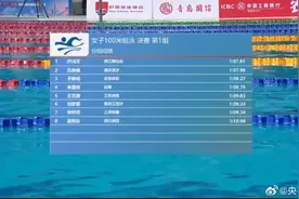 叶诗文女子100米蛙泳金牌图片