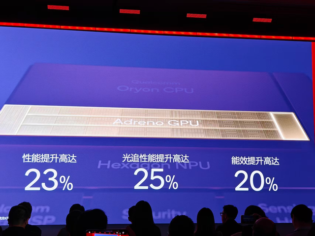 旗舰手机的新王牌 第五代骁龙8至尊版重新定义什么叫“能打”