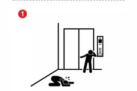 【安全知识】乘坐电梯的安全知识，你都掌握了吗？图片