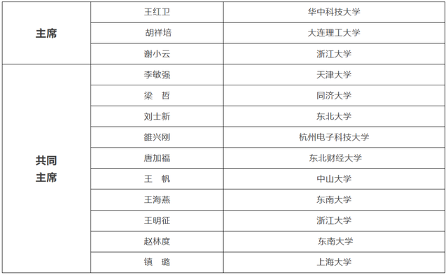 “大模型时代的物流与供应链管理”，一场汇聚专家学者的产学研盛会即将启幕！