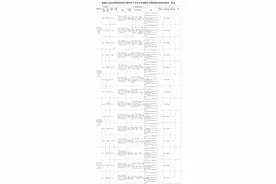 招948名！成都市2025年上半年公开招聘中小学教师即将报名！图片