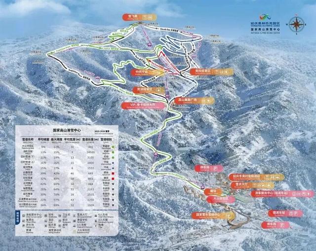 今天起，北京滑雪场迎来全面开板！游玩攻略来了——