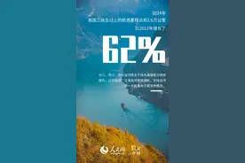 6组数据看我国内河航道增绿向新图片