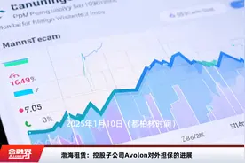 渤海租赁：控股子公司Avolon对外担保的进展视频封面