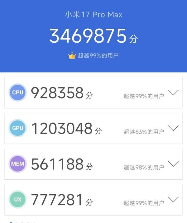 Xiaomi 17 Pro系列评测：翻过来 同样大有可为