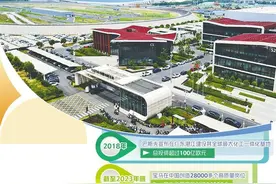 德企在华紧盯高端制造业图片