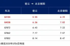 节后首日早高峰密云高铁站加车两趟，26分钟可达朝阳站图片