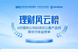 6月封闭式产品到期兑付榜单：8只产品到期年化收益率超过5%，小规模产品领跑图片