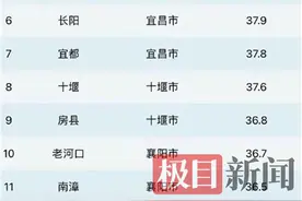 湖北38.8℃高温，游客滑雪戏水过五一图片