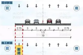 济南顺河高架经一路上下桥区域即将施工，绕行方案公布图片