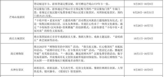 免票！半价！河南国庆假期超全攻略来了