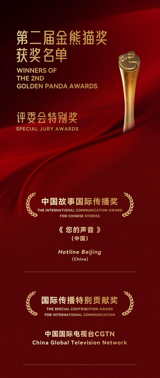 第二届金熊猫奖完整获奖名单来了