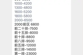 第一排黄牛票23000元？周杰伦武汉演唱会主办方：请广大歌迷谨防上当图片
