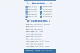 @各位车主：贵州省汽车置换（报废）更新补贴申请资料提交时间不足一个月图片