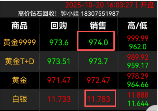 “金包银”利益链调查：暗藏检测难、缺金风险，有商家称包装可印周大福logo