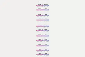 3月31日起，国航中美航线增至每周14班，详情→图片