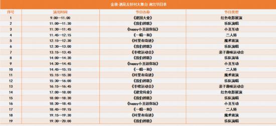 “十一”去哪玩？邂逅乡村慢时光，共赴一场秋日乡村游～