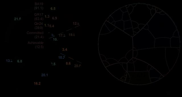中大团队《科学》发文：重新定义造林缓解气候变化的潜力