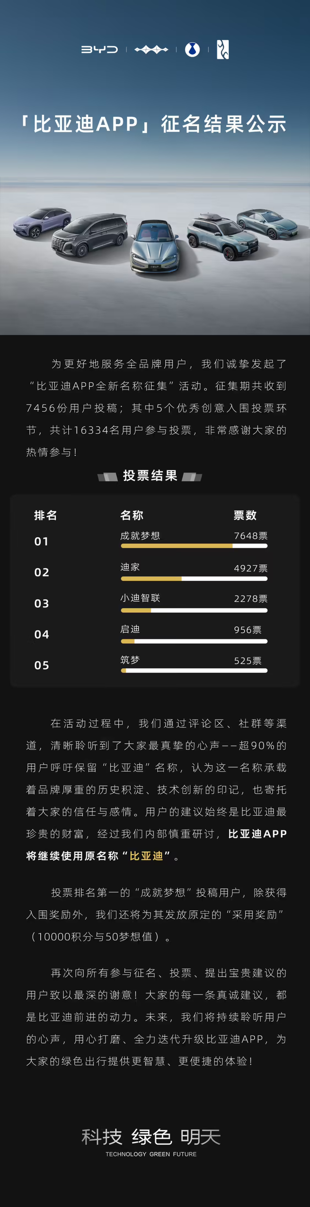 李想称知道哪个品牌在黑理想；比亚迪：App 将继续使用「比亚迪」原名；世界机器人大会开幕 | 极客早知道