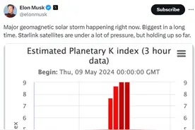 地磁暴全球刷屏！马斯克回应“星链”状态图片