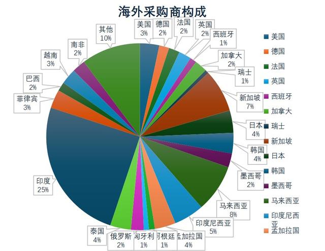 深圳将迎来通用人工智能盛会 上千家企业携AI黑科技齐聚鹏城