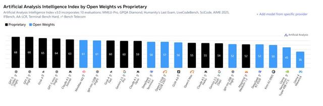 硅谷今夜学中文，Cursor被曝「套壳」国产，AI顶级人才全是华人