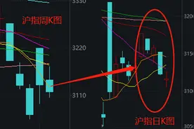 没有退路就是胜路！近两周大涨16%的基金，原来押中了这个板块图片