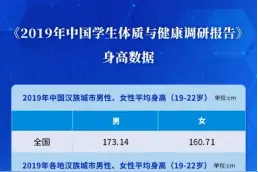 你可能对山东有些误解，我觉得图片