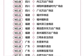 永辉完成全国第100家调改店，“胖东来化”步入百店时代图片