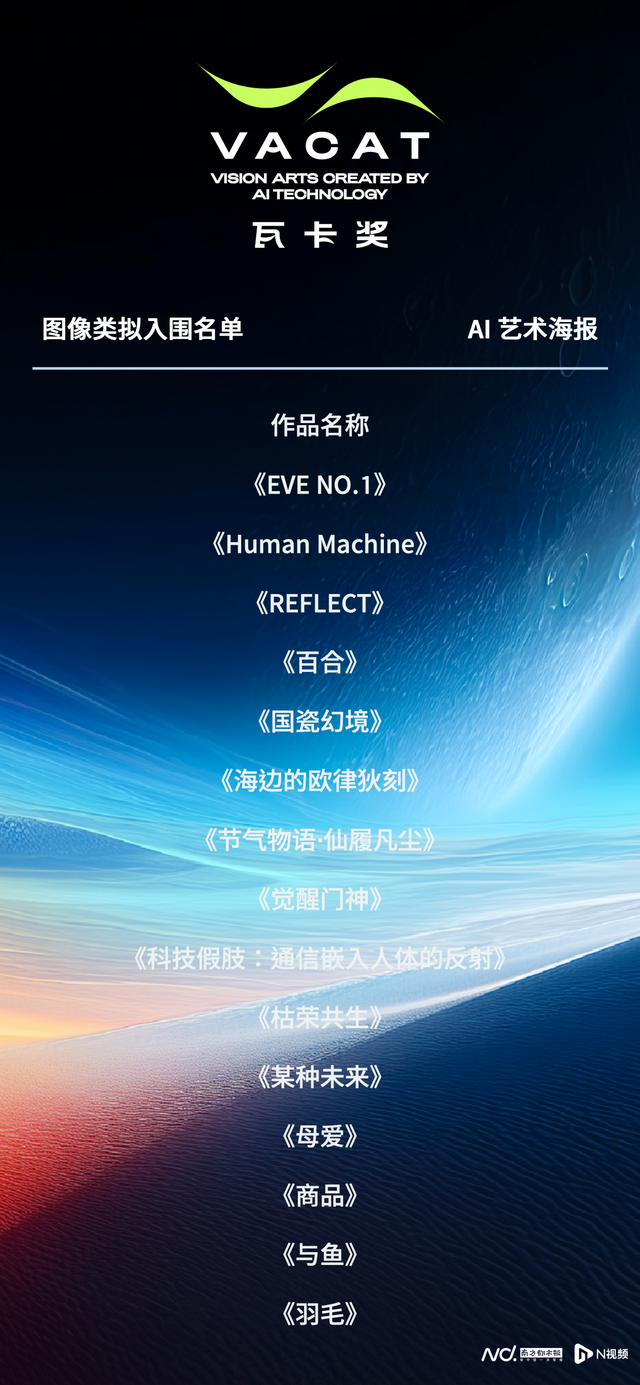 五大赛道全新升级！第二届全球AI视觉创意大赛入围作品揭晓
