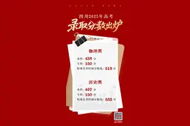 四川高考各批次录取线出炉，什么是特控线？适合哪些招生类型报考？图片