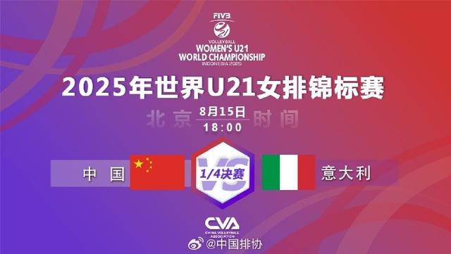 U21女排世锦赛：中国队无缘四强