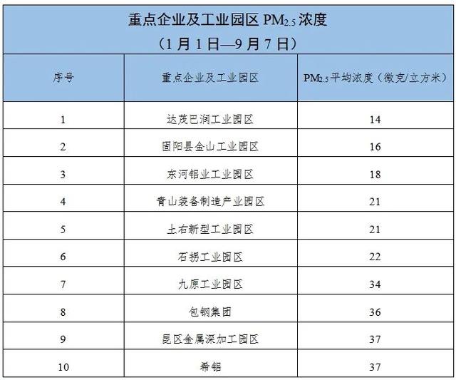 这一景区暂停运营！