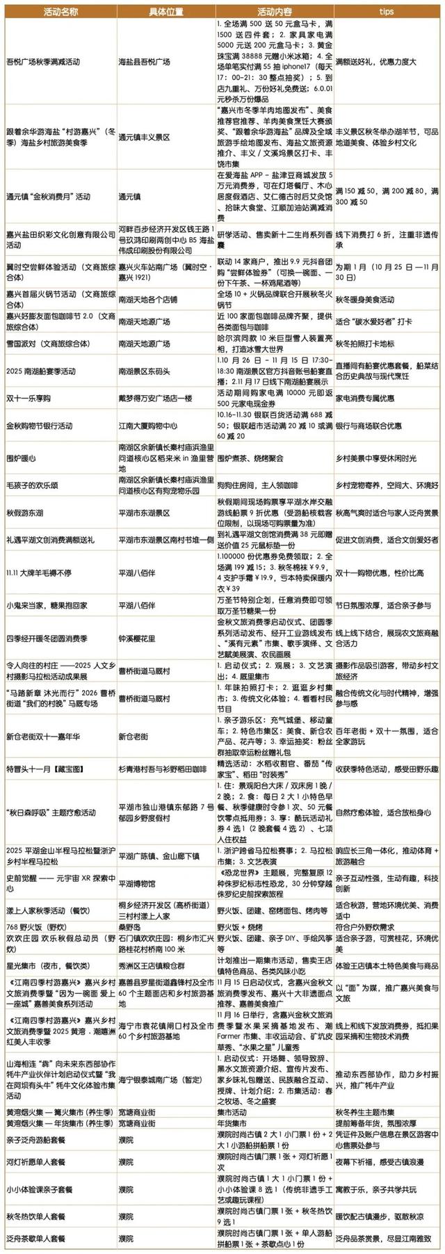 嘉兴秋冬去哪玩？170+活动来了！