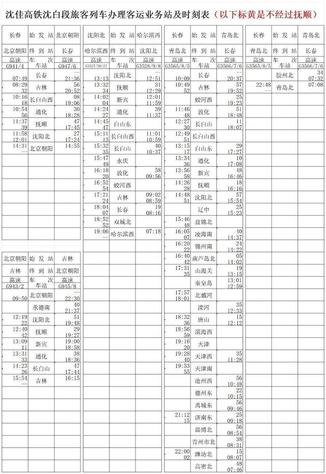 不到两小时飙到长白山！沈白高铁28日开通，这份打卡指南快收藏！