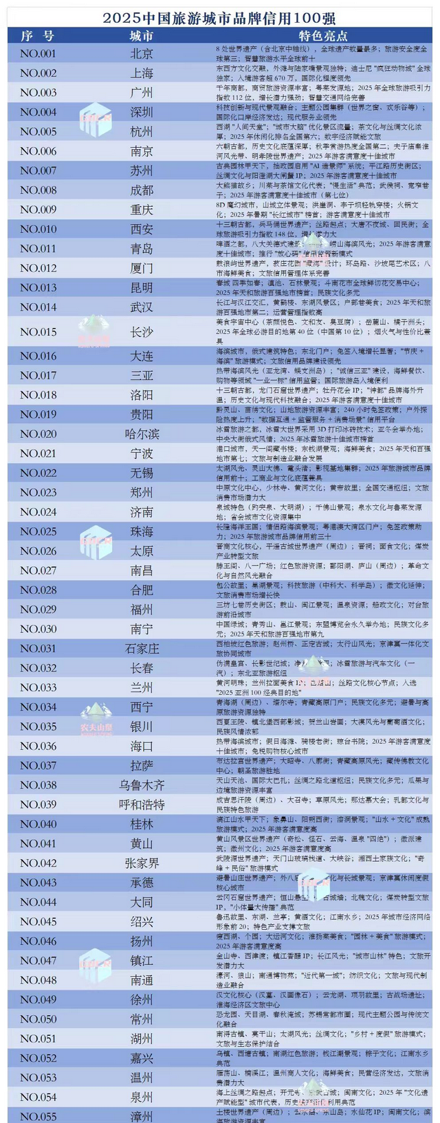 桂林文旅双榜题名！品牌出海彰显山水人文魅力