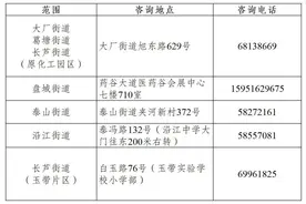 南京江北新区2025年小学招生入学工作实施方案图片