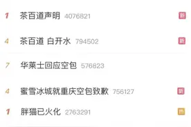 “胖猫”姐姐发声：别再点了！多家知名品牌紧急道歉图片