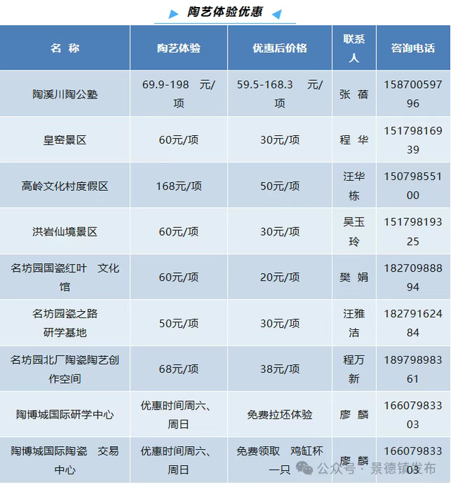 打卡如画江西，感受“赣超”活力