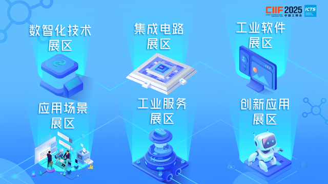 ICTS信息展前瞻！数字蝶变·智造新生，9月相约5.2馆开启工业未来式！