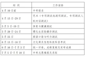 淄博市2025年中考招生时间安排确定！你准备好了吗？图片