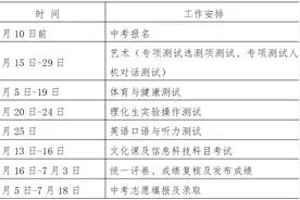 淄博市2025年中考招生时间安排确定！你准备好了吗？图片