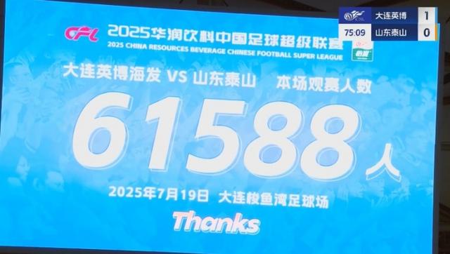中超两刷纪录 京沪大战62291人观战