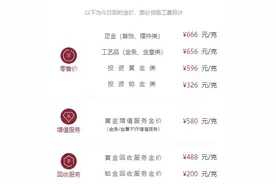 “666”，又涨了！有人1.3万新买的金镯变形，一称每克近千元，能不能退款网友吵翻图片