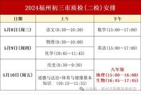 福州初三“二检”时间提前，5月8日开考！图片