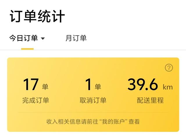 记者体验外卖大战：4小时送17单挣88元，“日入千元”是神话还是笑话